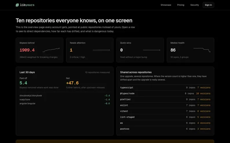 Screenshot of the libyears homepage