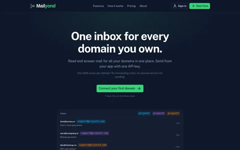 Screenshot of the Mailyond homepage